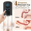 AcmeJoy 3-in-1 Design 3 Vacuum Suction Automatic Suction Penis Pump