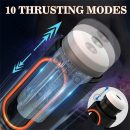 UAE-Automatic 3 in1 Masturbator Blowjob Sucking Masturbation Cup