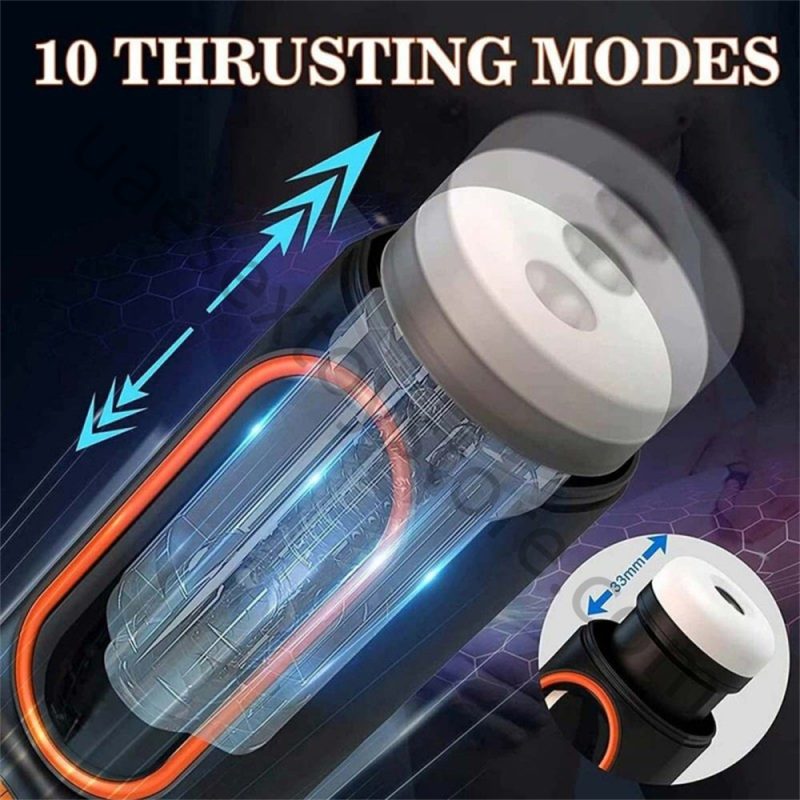 UAE-Automatic 3 in1 Masturbator Blowjob Sucking Masturbation Cup - Image 4